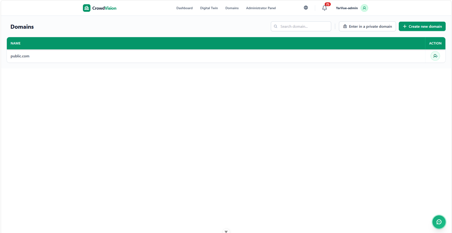 The Domains view