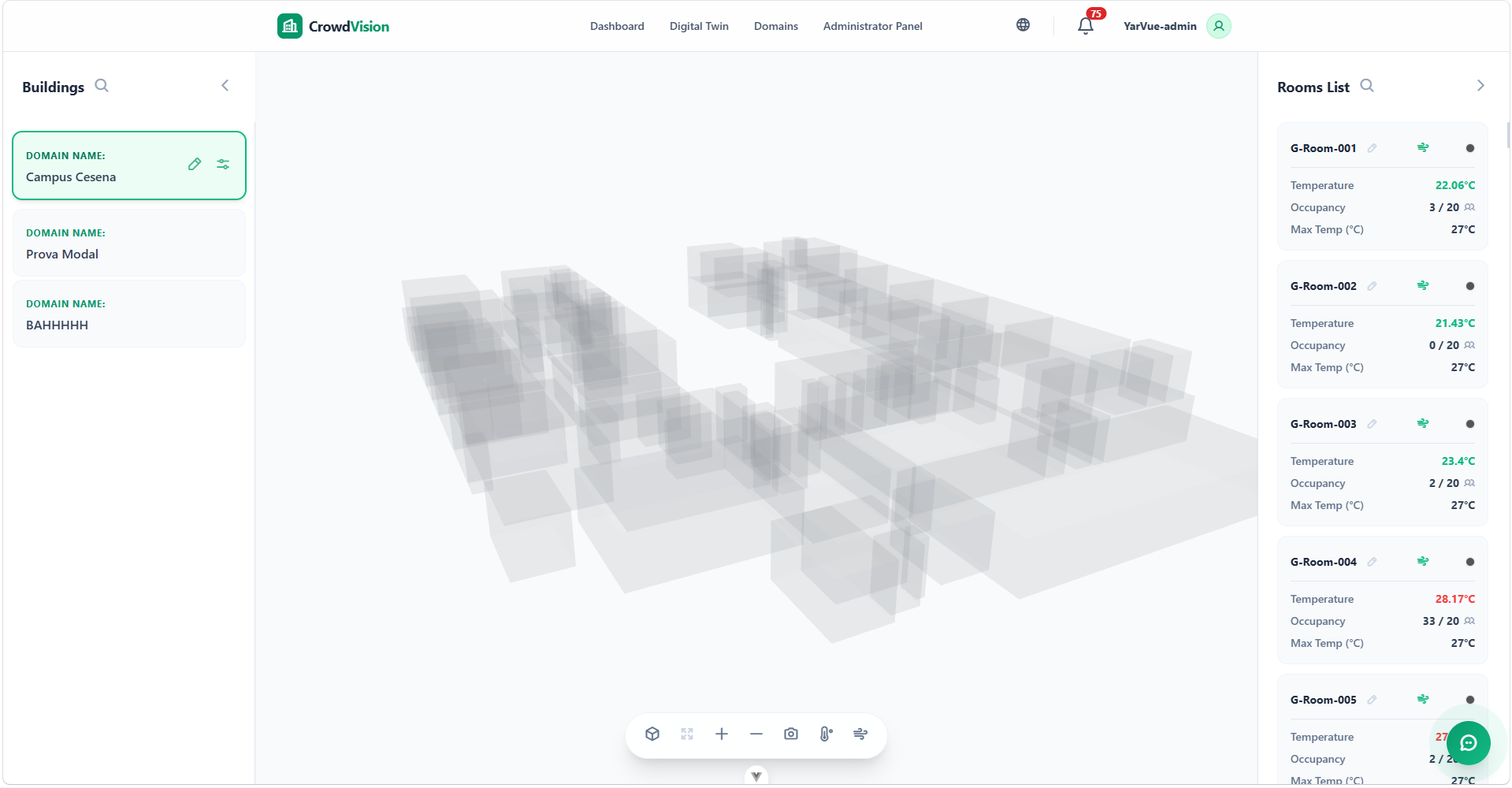 The 3D digital twin of a building